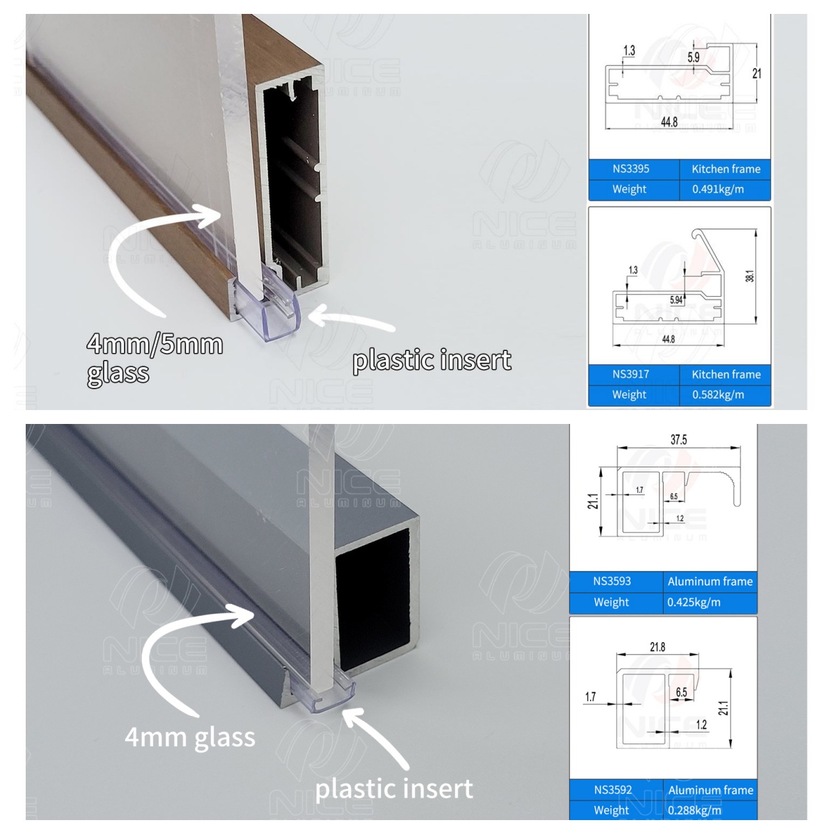 Different Cabinet Frame Sizes Require Different Gasket Systems